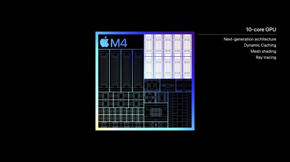 m4-vs-m3-and-m2-apple-silicon-gpu.jpg