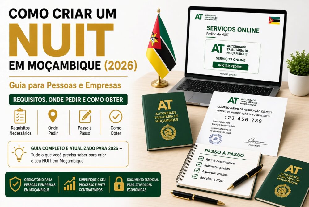 Como Criar um NUIT em Moçambique (2026): Guia para Pessoas e Empresas